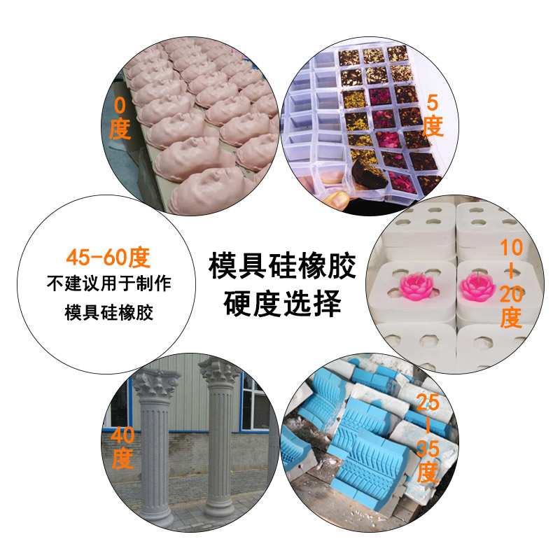 模具硅橡膠硬度選擇 模具硅橡膠硬度選擇